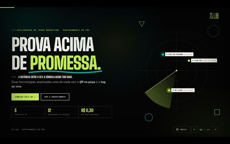Apresentação de rastreamento de PDV