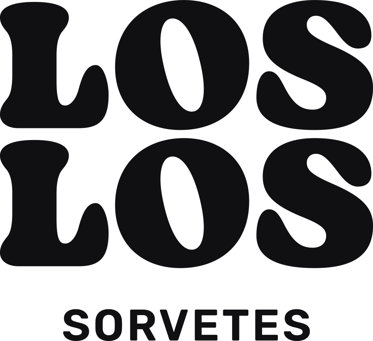 Sorvetes Los Los